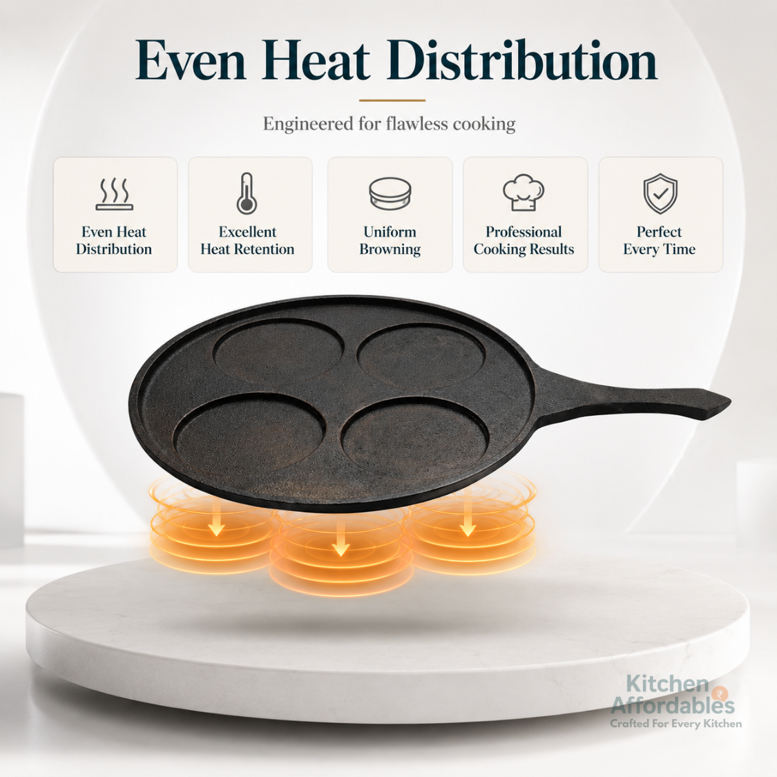 Kitchen Affordables Premium Cast Iron Mini Pancake Pan