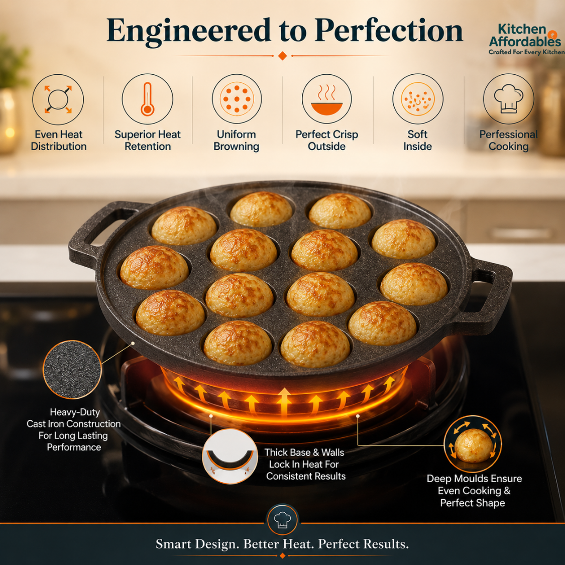 Kitchen Affordables Paniyaram Pan - 12Cavity