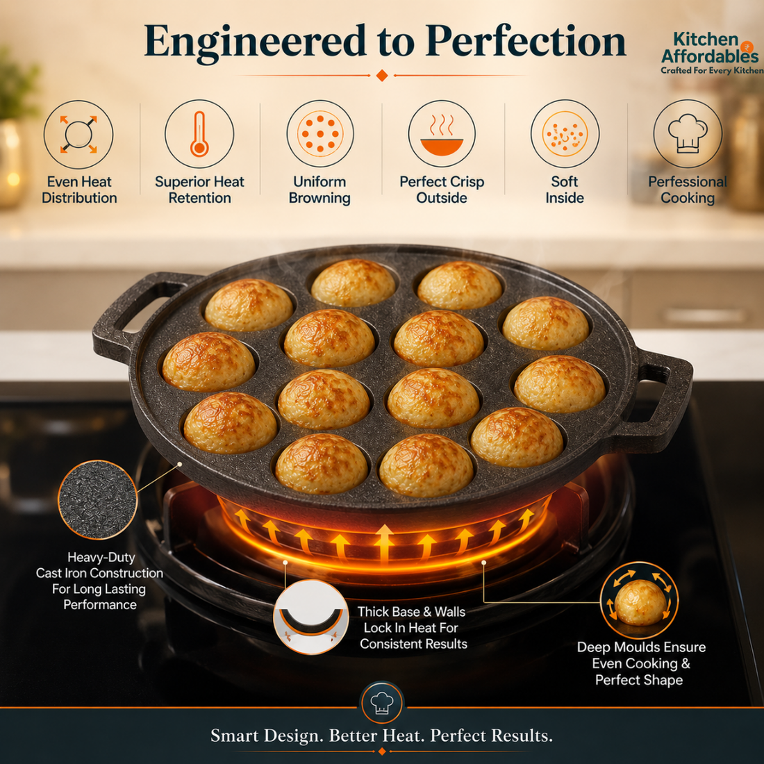 Kitchen Affordables Paniyaram Pan - 12Cavity
