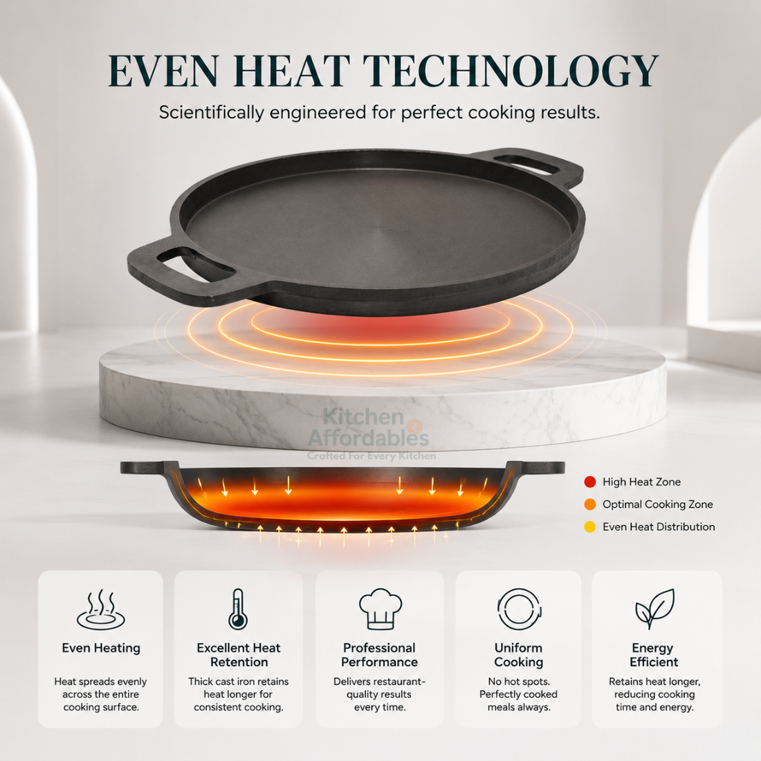 Kitchen Affordables Premium Deep Cast Iron Tawa