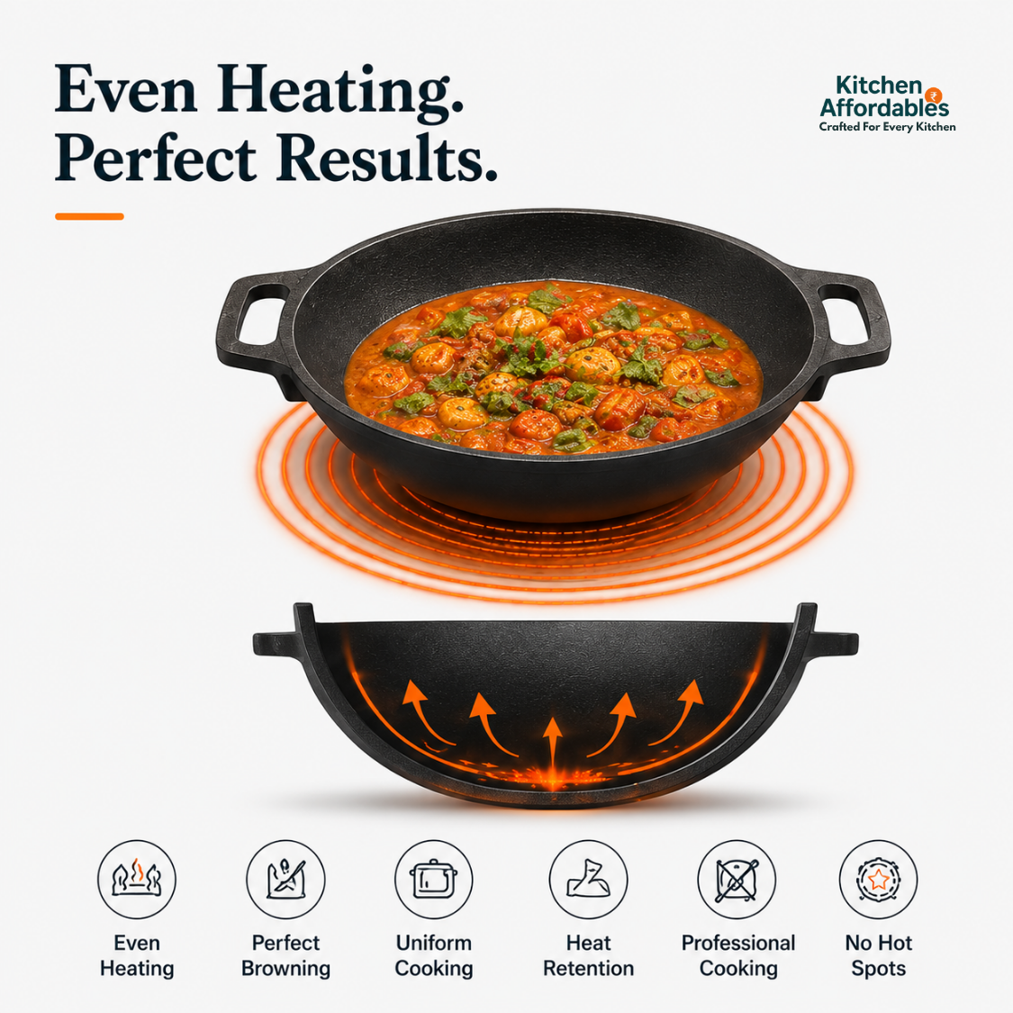 Kitchen Affordabales Premium Kadai 8,10 Inch
