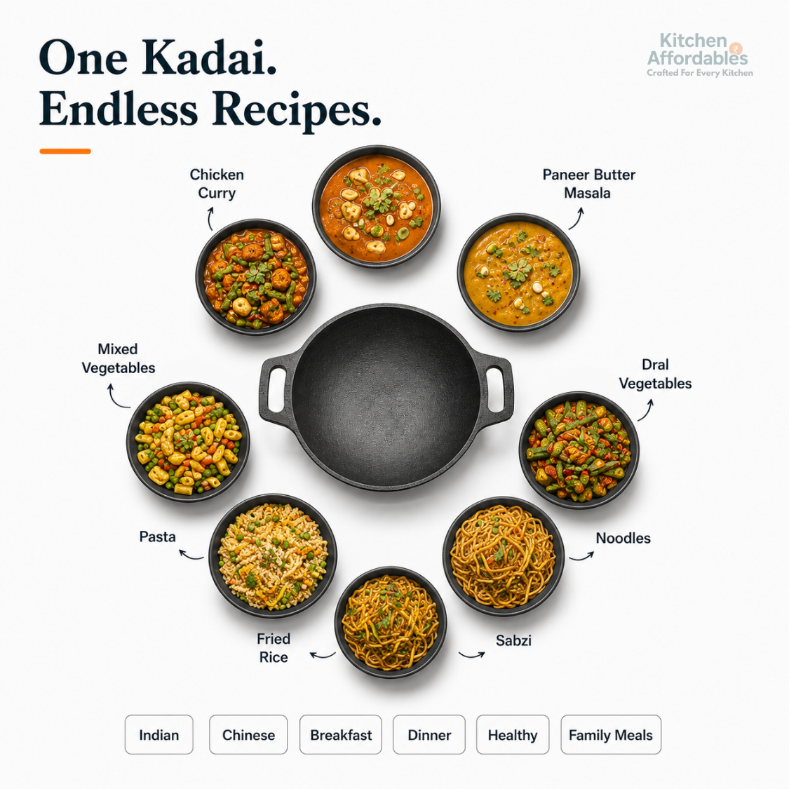 Kitchen Affordabales Premium Kadai 8,10 Inch