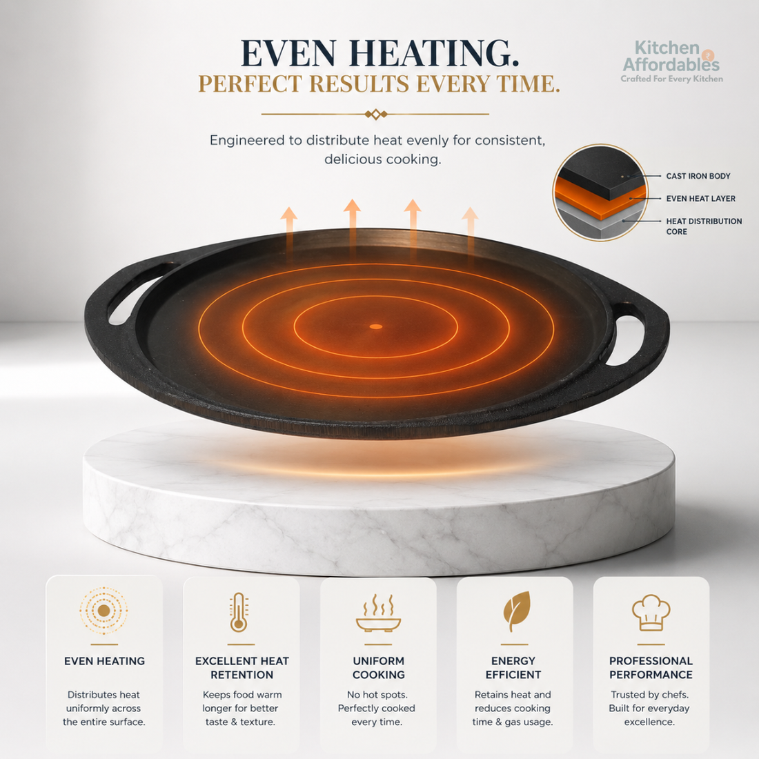 Kitchen Affordables Fancy Dosa Tawa 30 CM