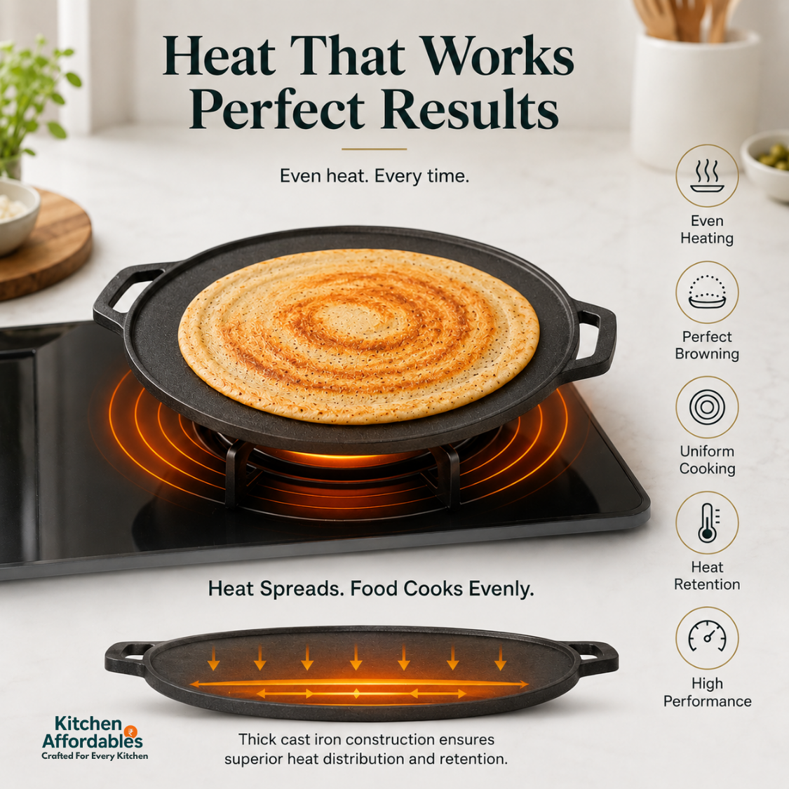 Kitchen Affordables Double Handle Tawa