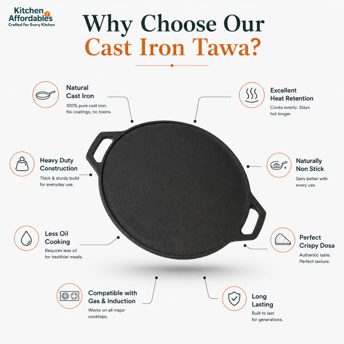 Kitchen Affordables Double Handle Tawa