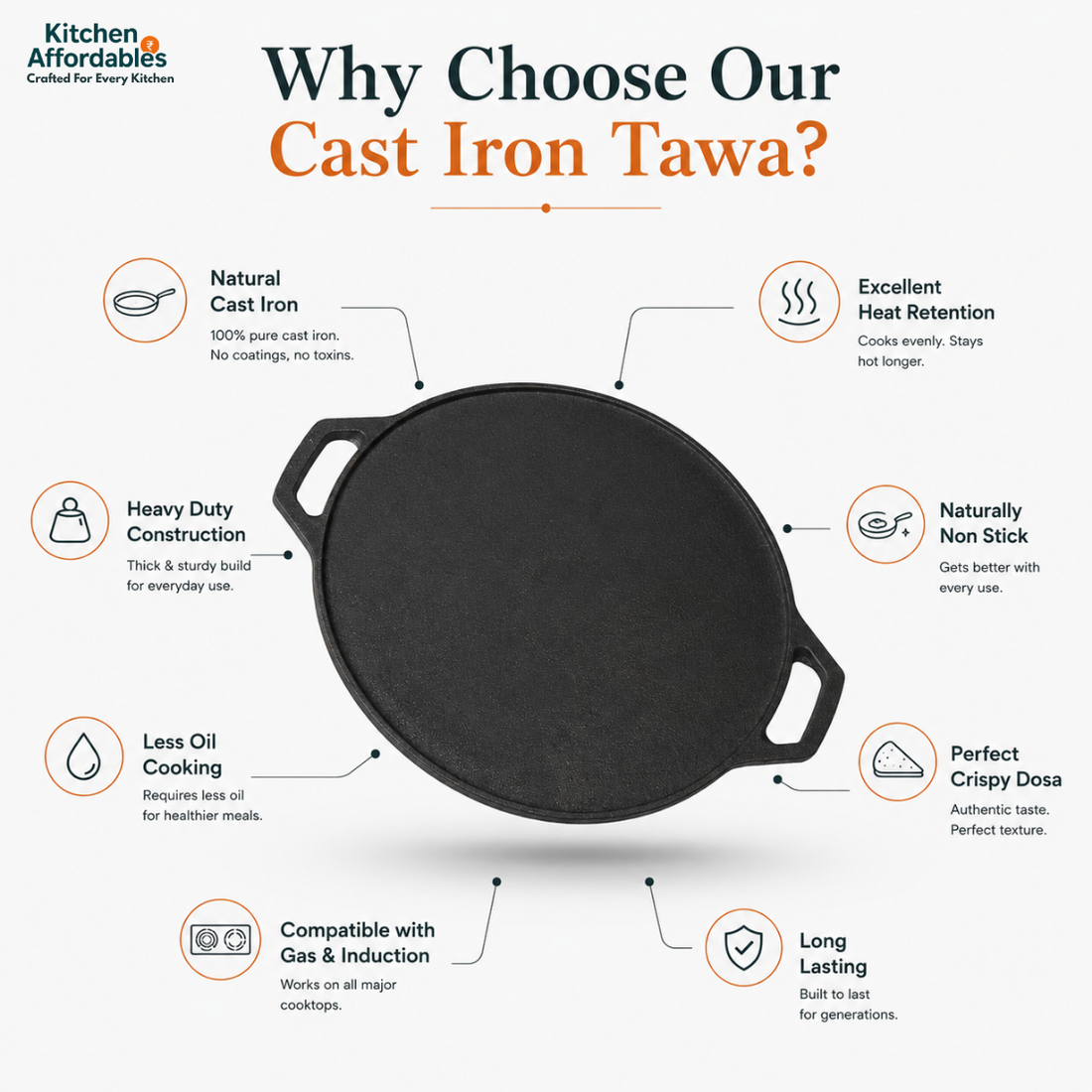 Kitchen Affordables Double Handle Tawa