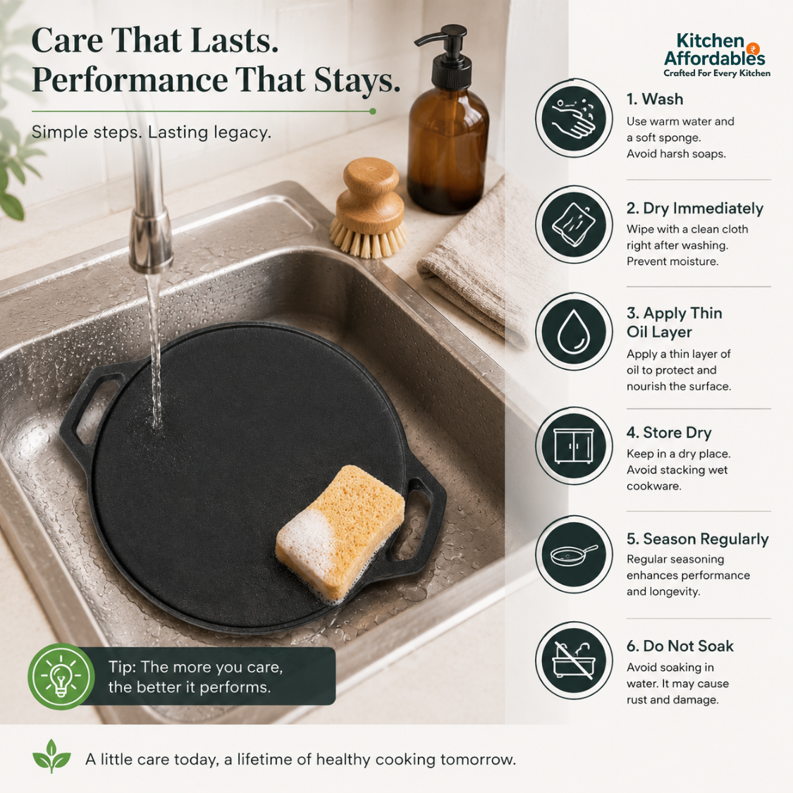 Kitchen Affordables Double Handle Tawa