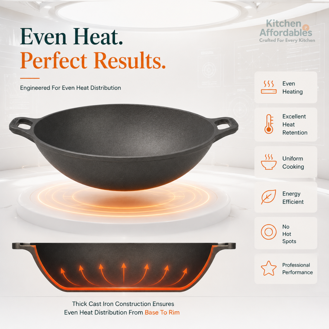 Kitchen Affordables Premium Cast Iron Kadhai 12Inch